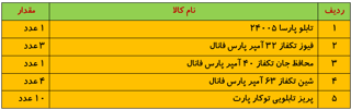 اجزای تشکیل دهنده تابلو تکفاز کارگاهی